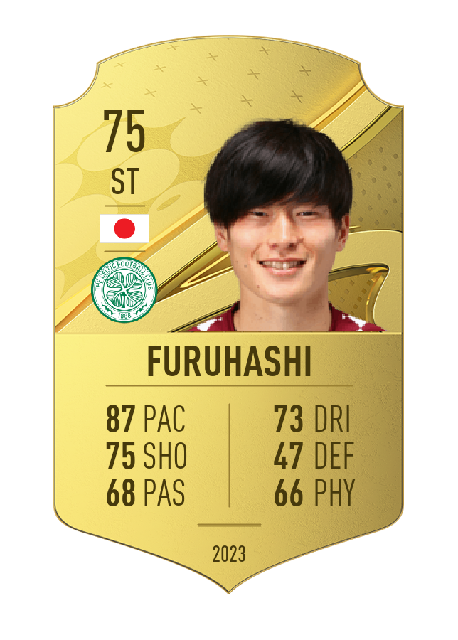 Player card image