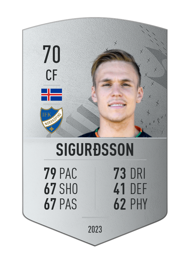 Player card image