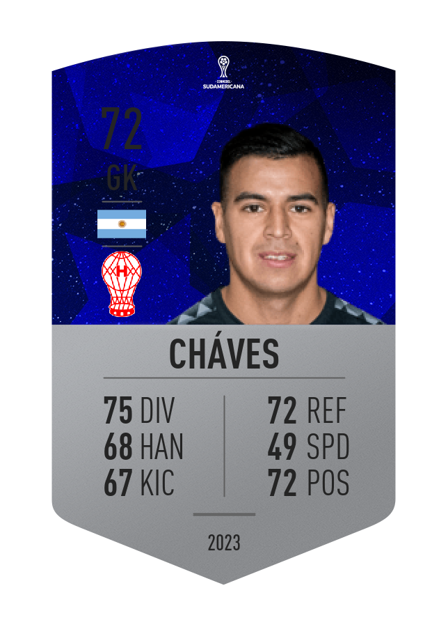 Player card image
