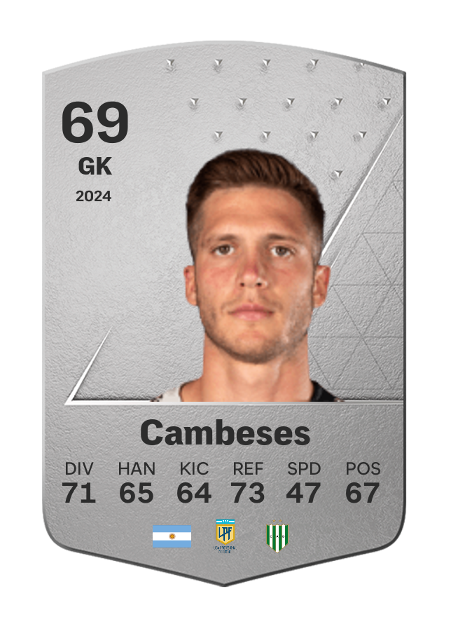 Player card image