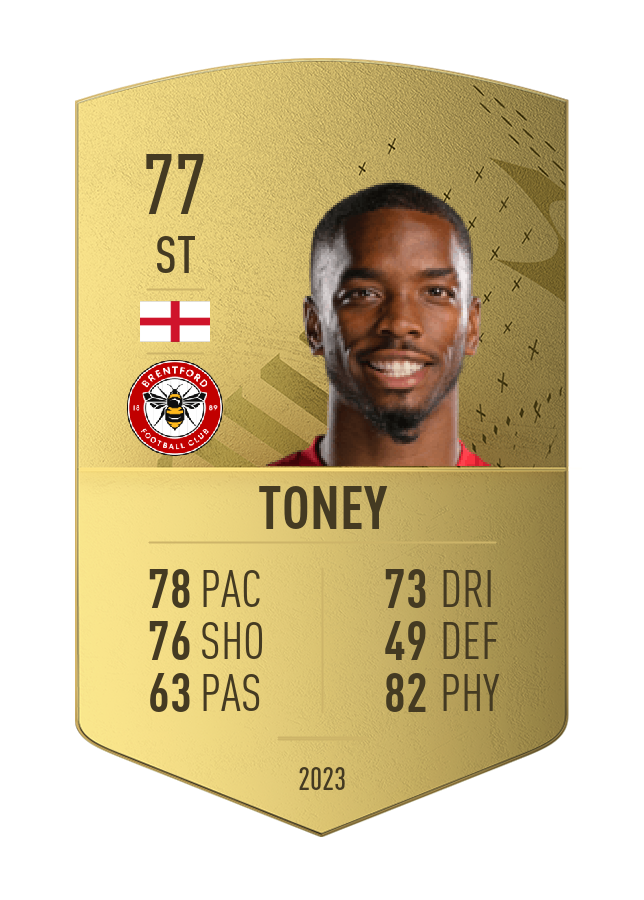Player card image