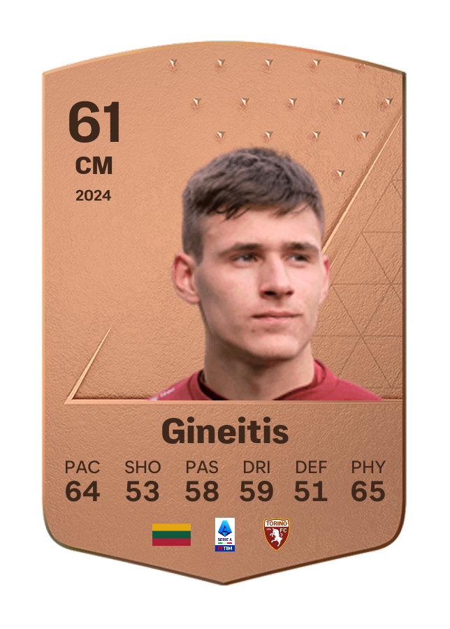Player card image