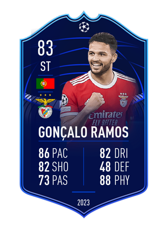 Player card image
