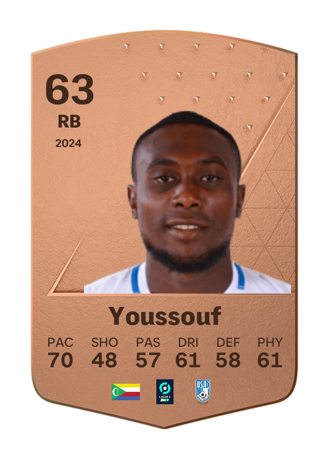 Player card image