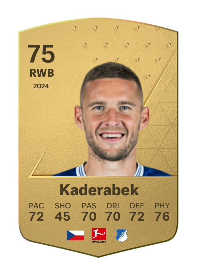 Player card image