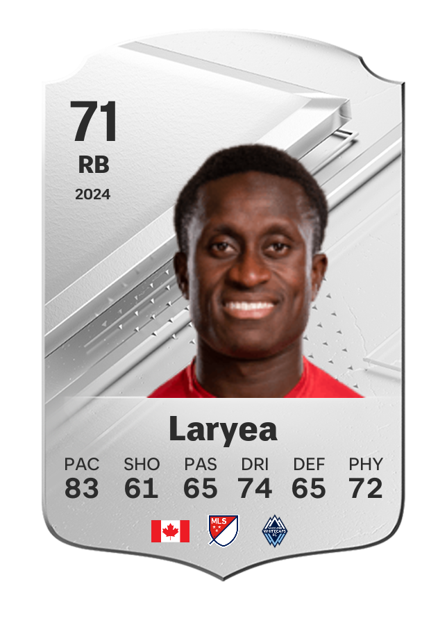 Player card image