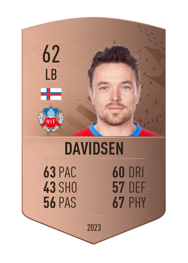 Player card image