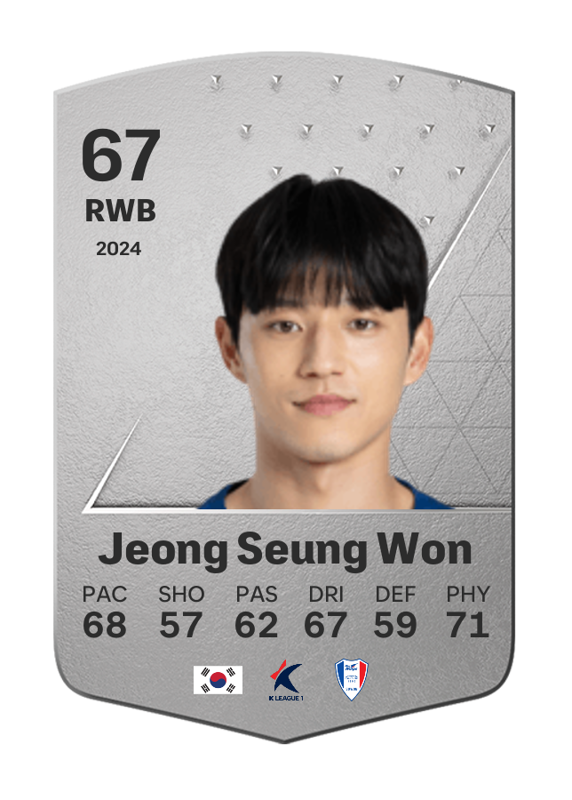 Player card image
