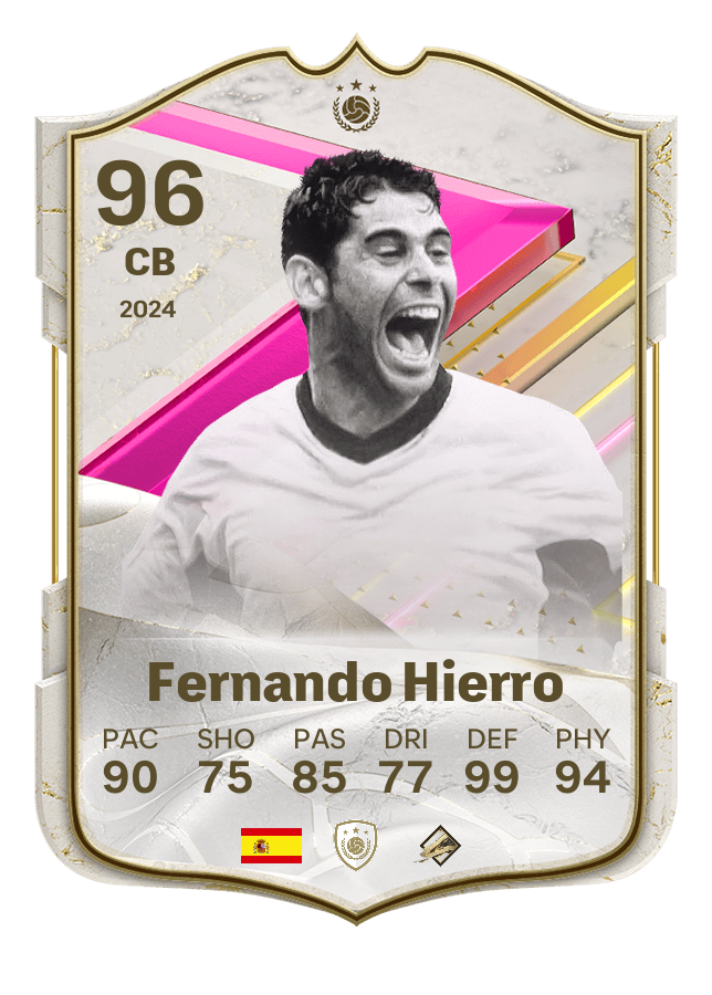 Player card image