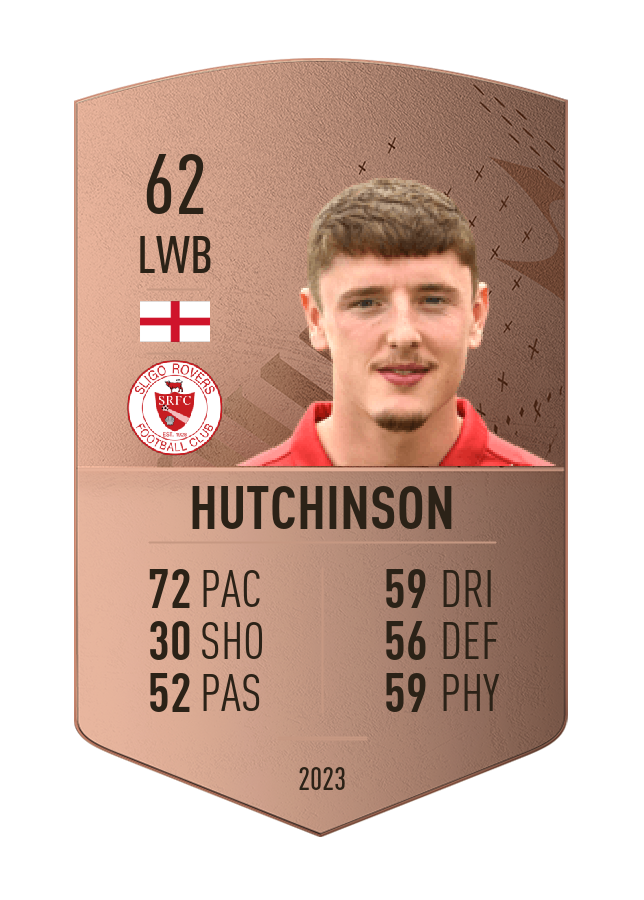 Player card image