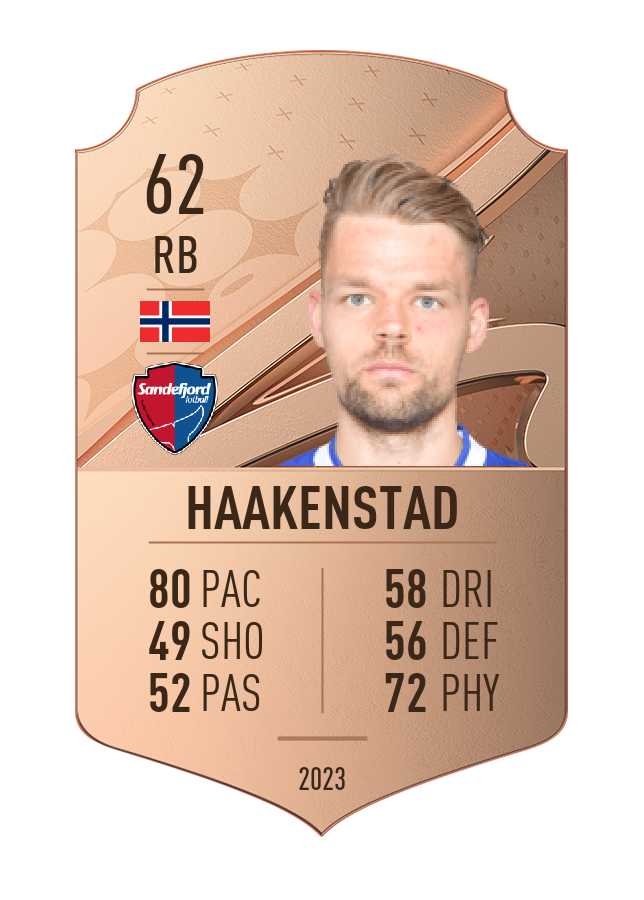 Player card image
