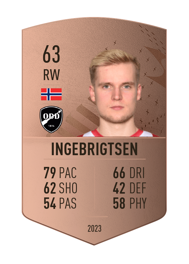 Player card image