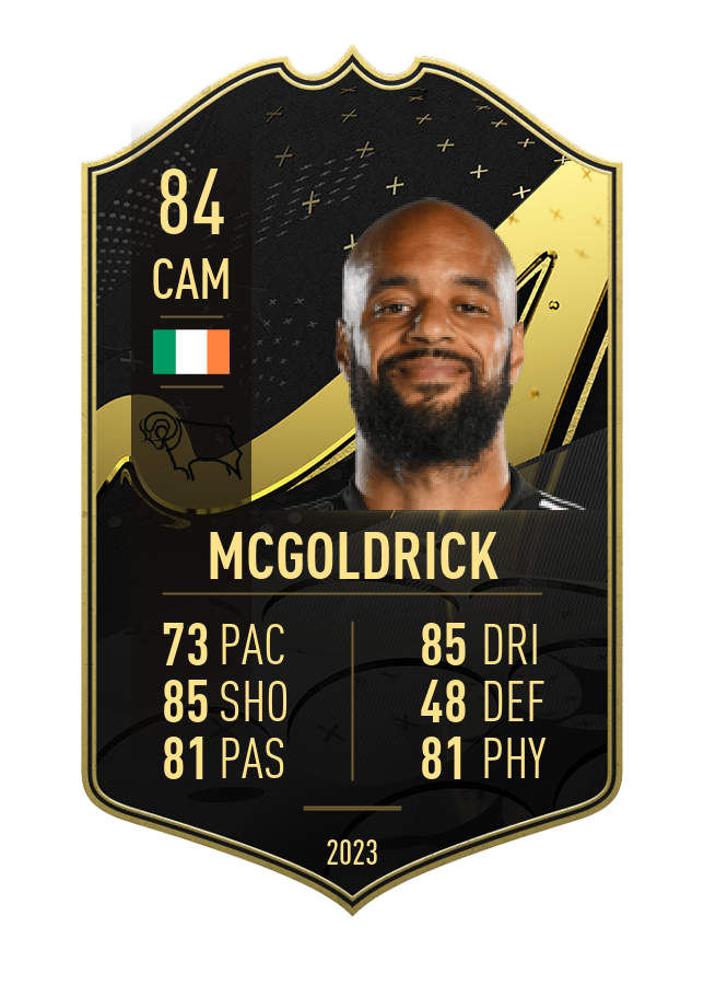 Player card image