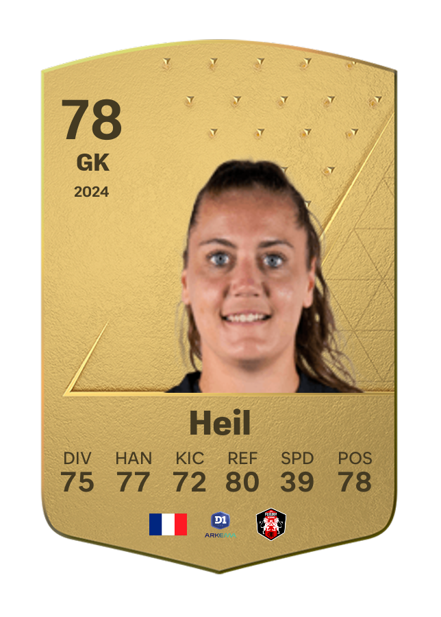 Player card image