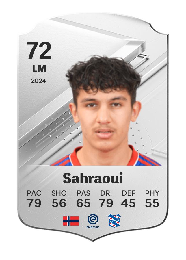 Player card image