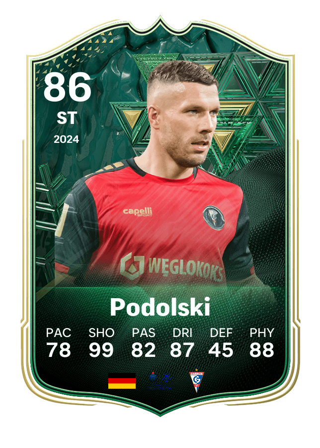 Player card image