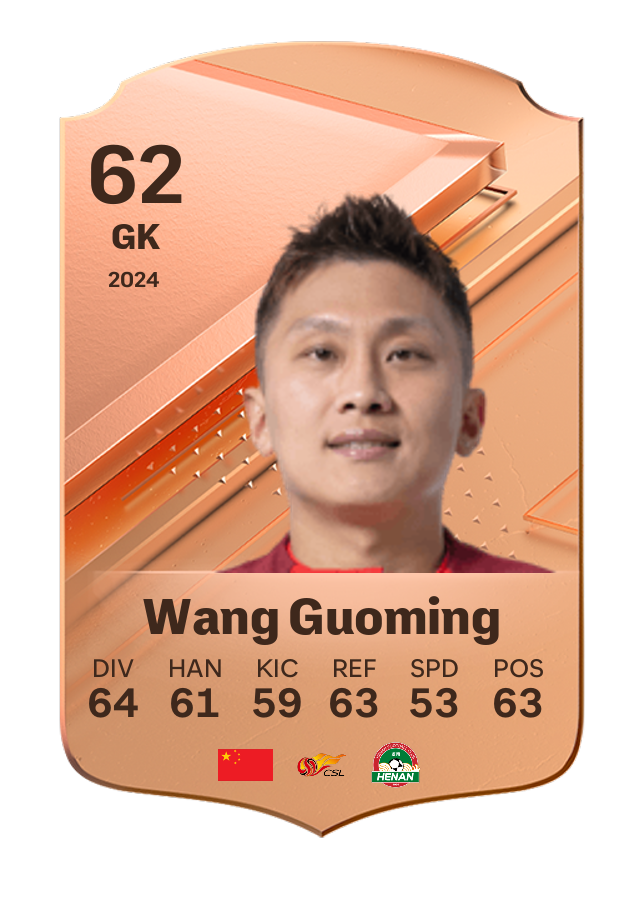 Player card image
