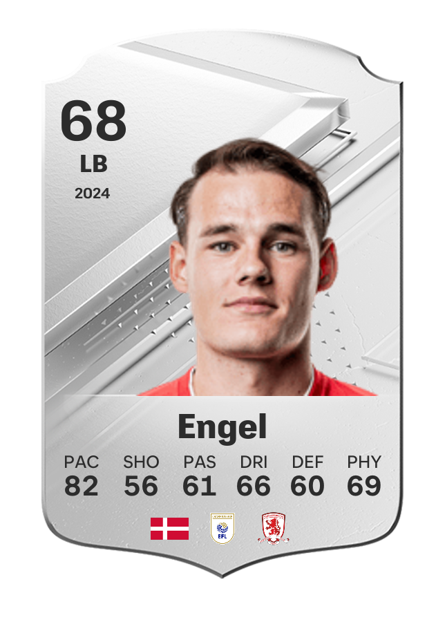 Player card image
