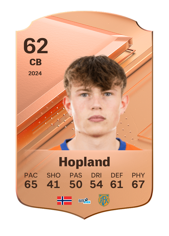 Player card image