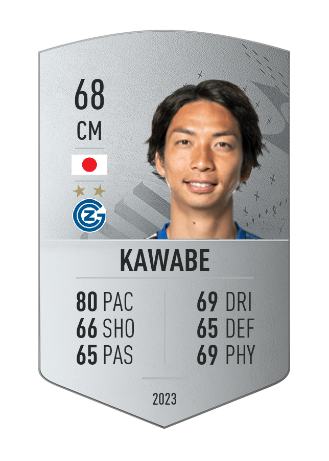 Player card image