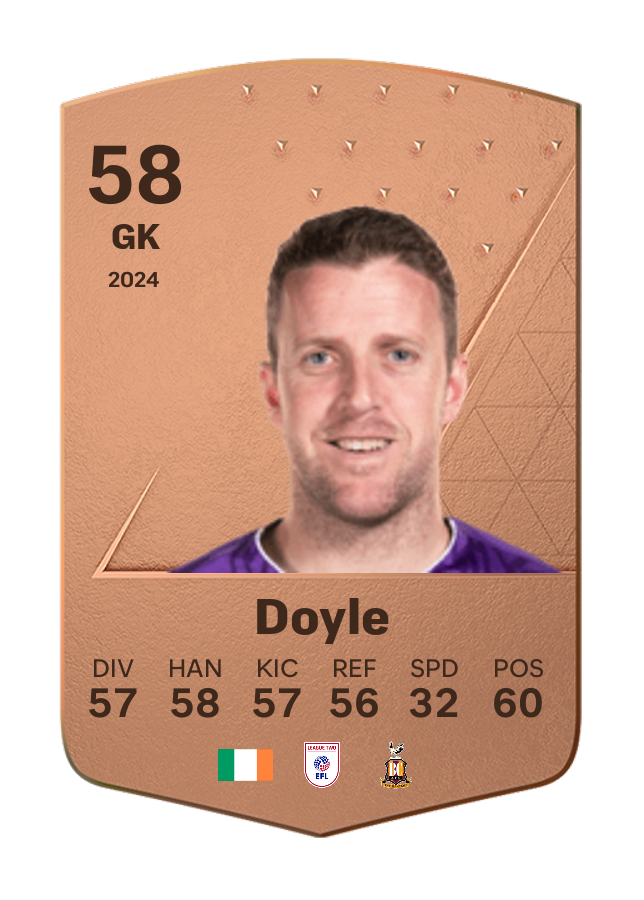 Player card image