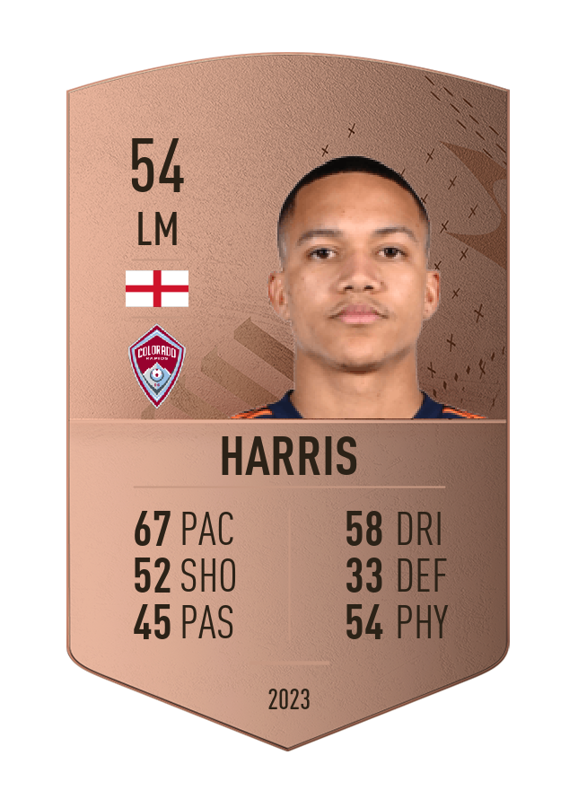 Player card image