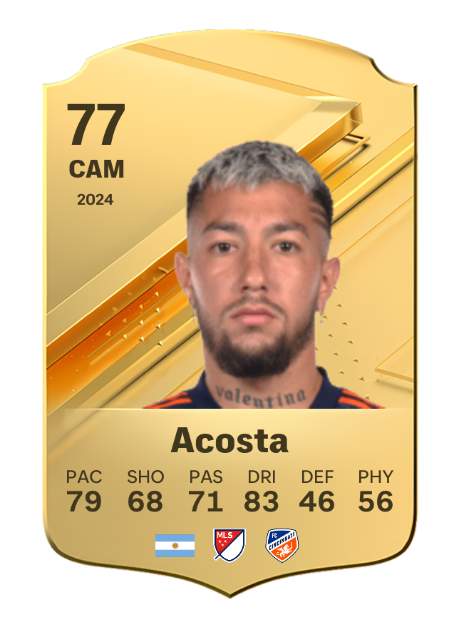 Player card image