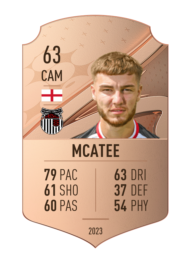 Player card image