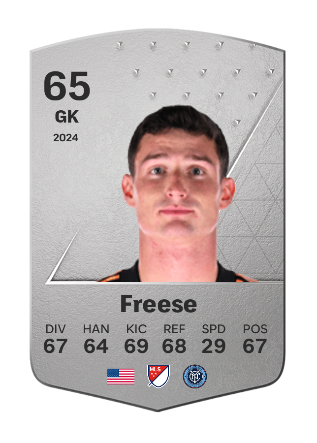 Player card image