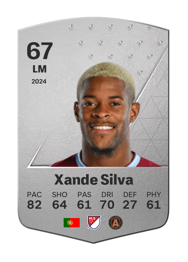Player card image