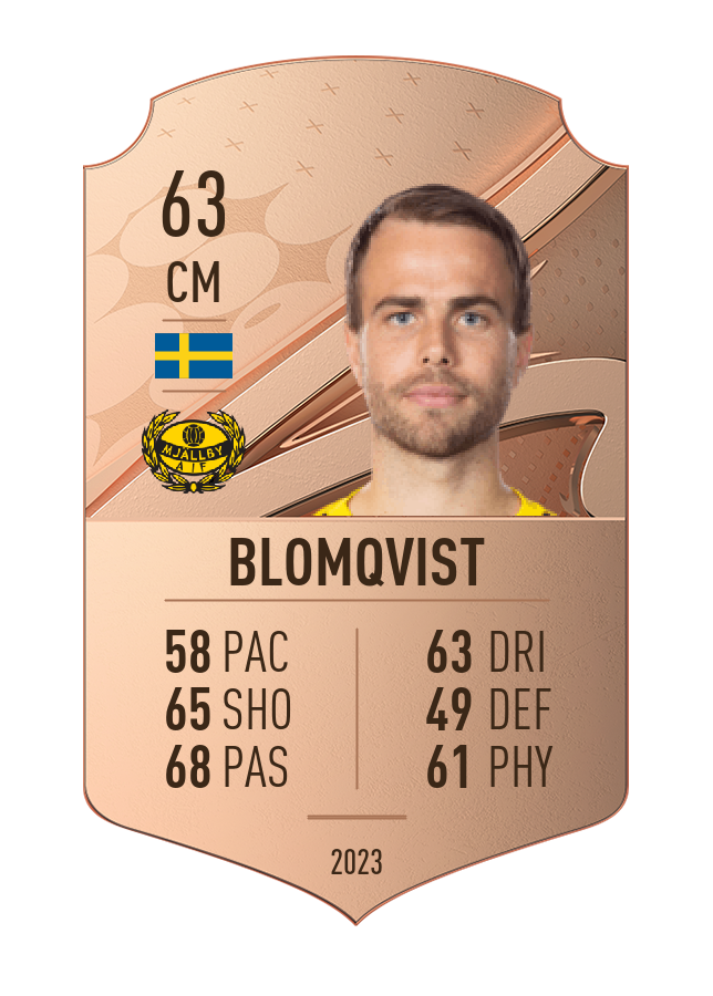 Player card image