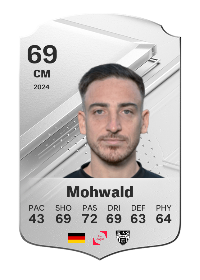 Player card image