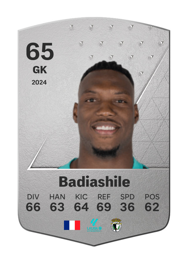 Player card image