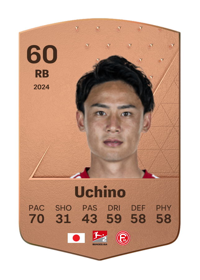 Player card image