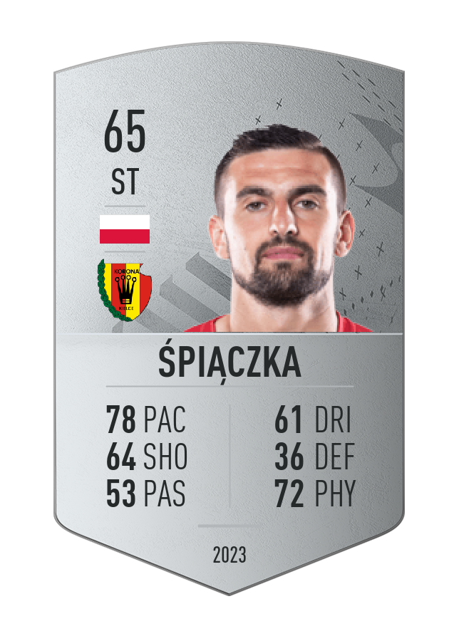 Player card image
