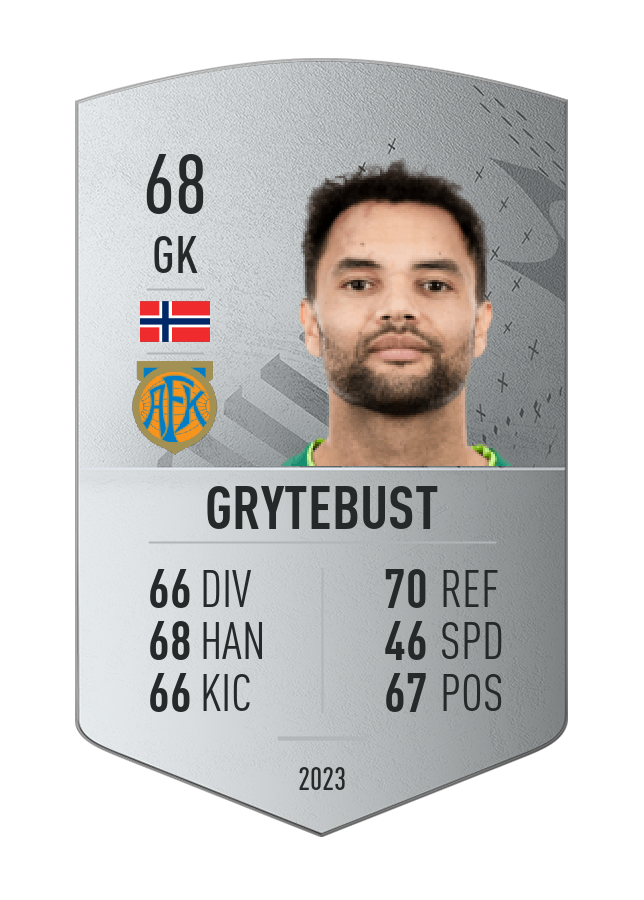Player card image