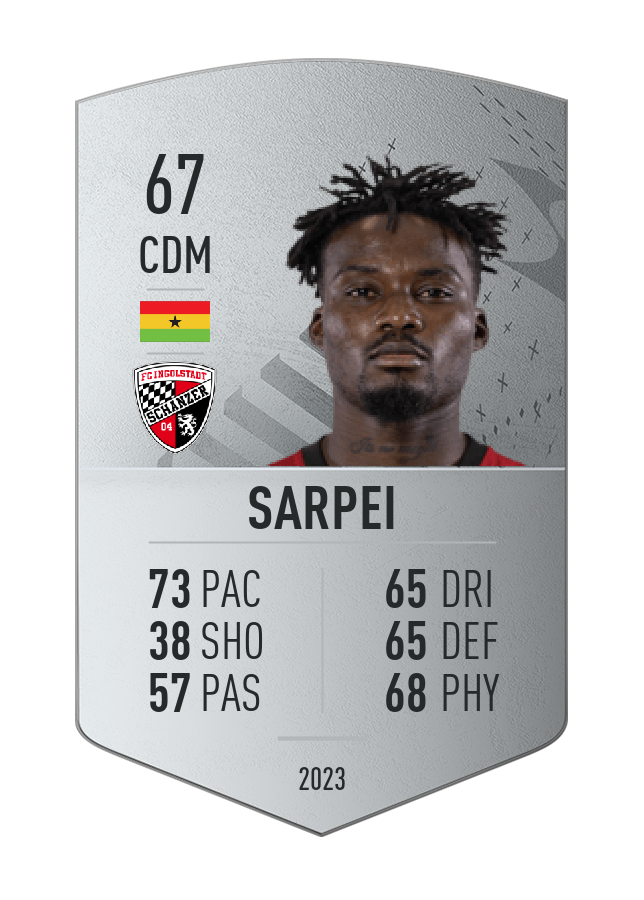 Player card image