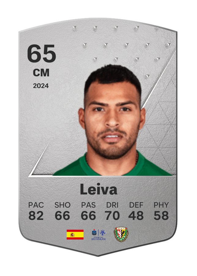 Player card image