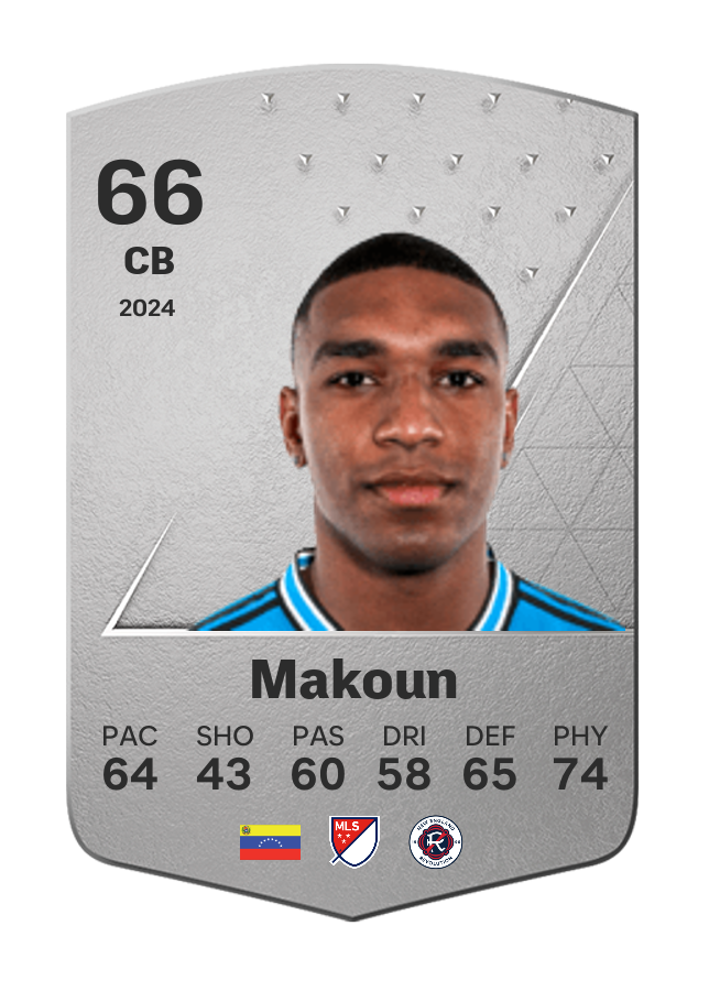 Player card image