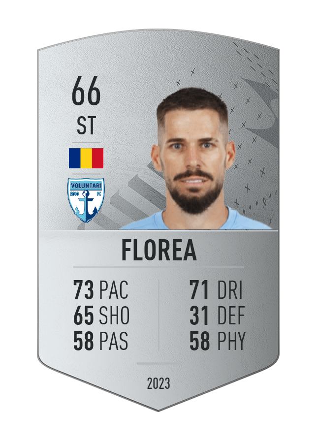 Player card image