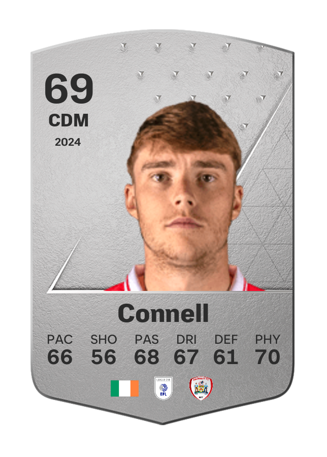 Player card image