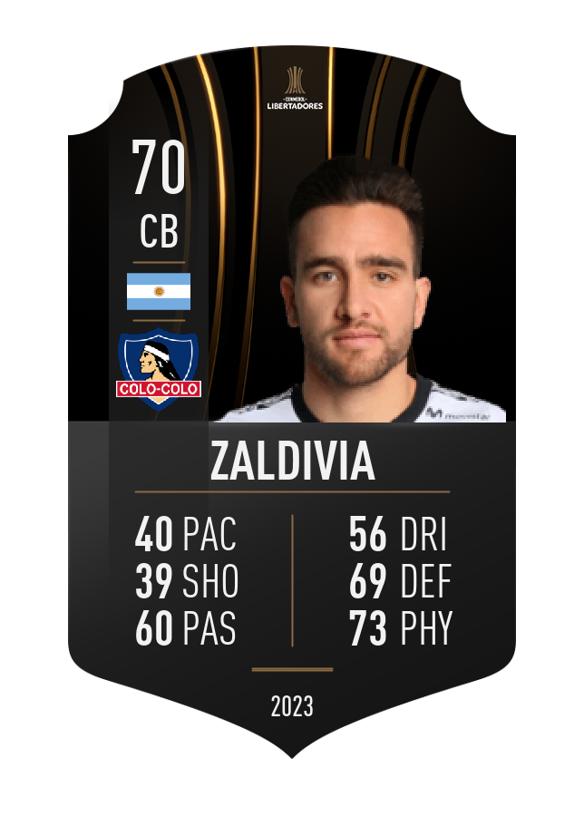 Player card image
