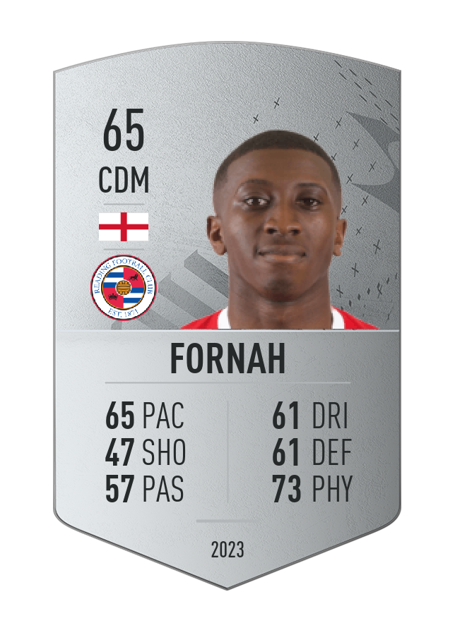 Player card image
