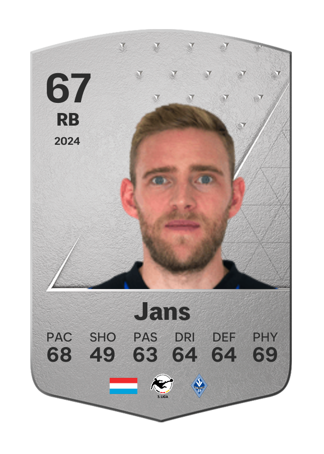 Player card image