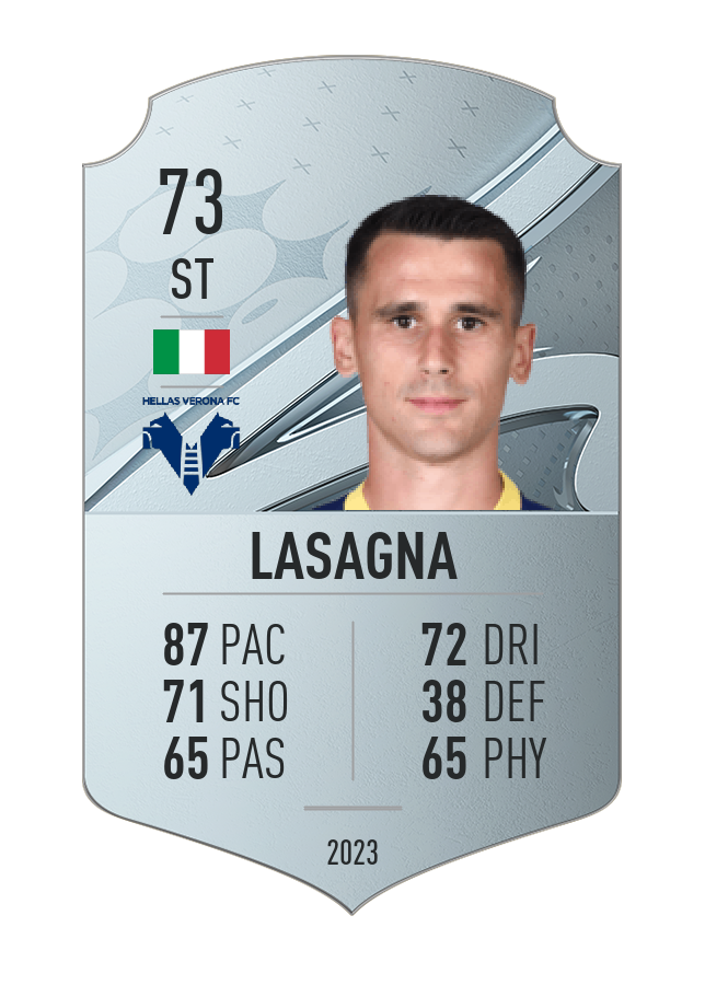 Player card image