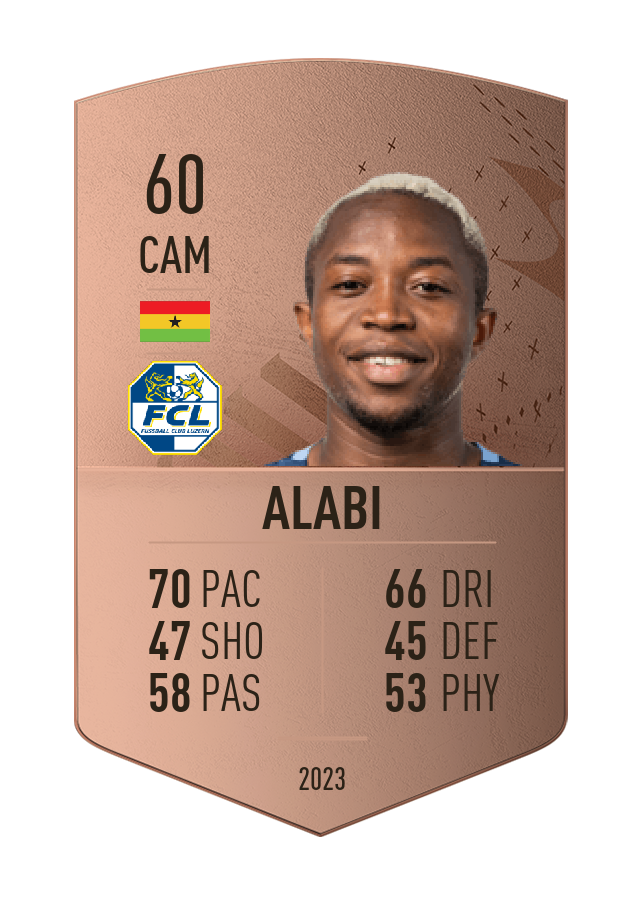 Player card image