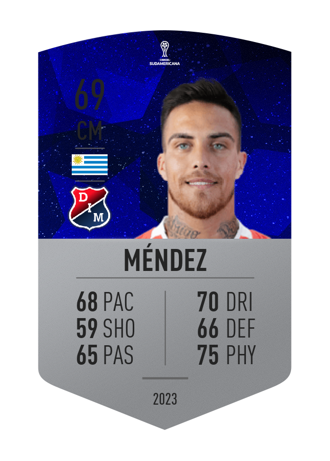 Player card image
