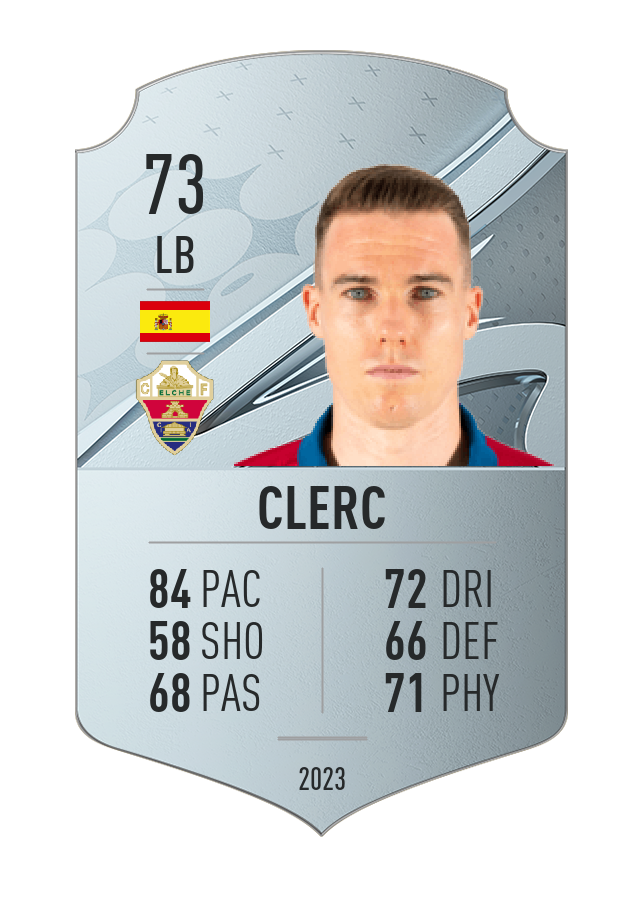 Player card image