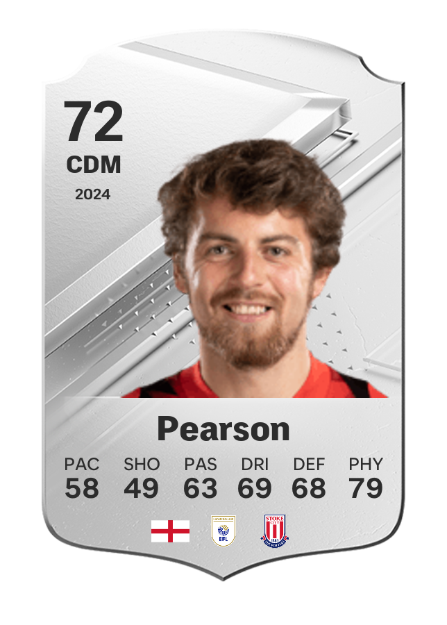 Player card image