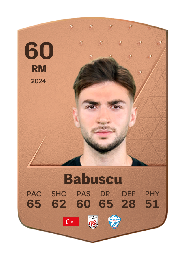 Player card image